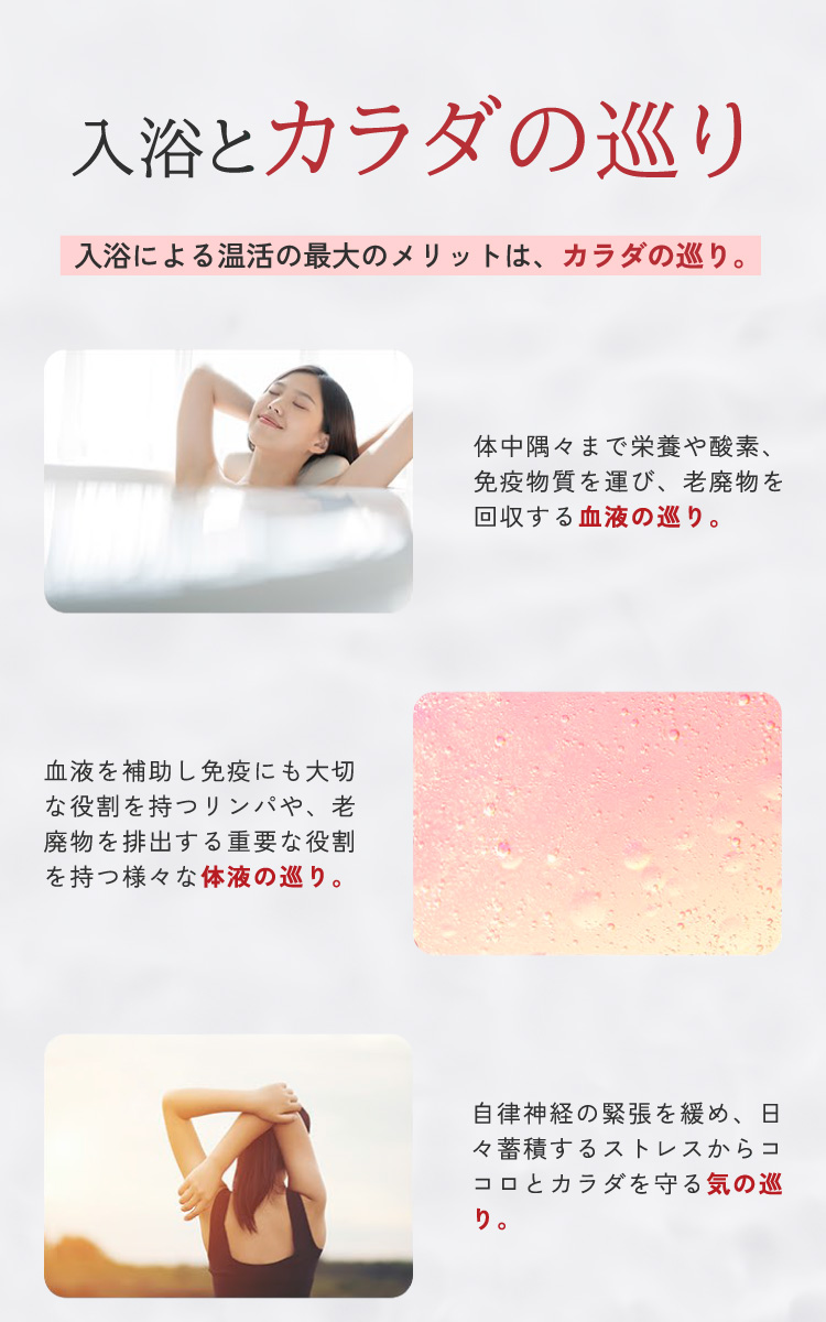 【入浴とカラダの巡り】入浴による温活の最大のメリットは、カラダの巡り。体中隅々まで栄養や酸素、免疫物質を運び、老廃物を回収する血液の巡り。血液を補助し免疫にも大切な役割を持つリンパや、老廃物を排出する重要な役割を持つ様々な体液の巡り。自律神経の緊張を緩め、日々蓄積するストレスからココロとカラダを守る気の巡り。